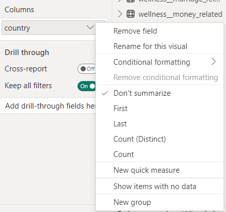 hard coded dashboard