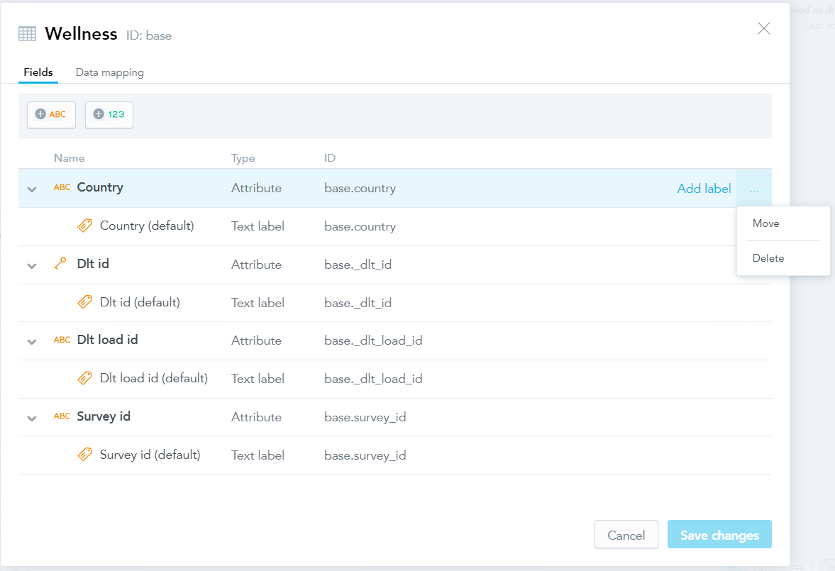 hard coded dashboard